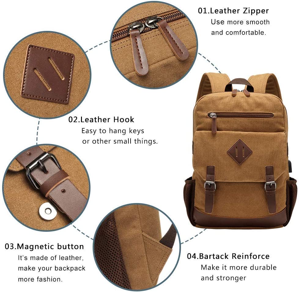 Vintage Rucksack Fits Most 15.6 Inch Laptop