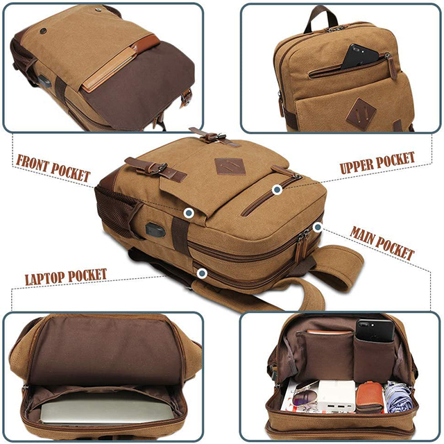 Vintage Rucksack Fits Most 15.6 Inch Laptop