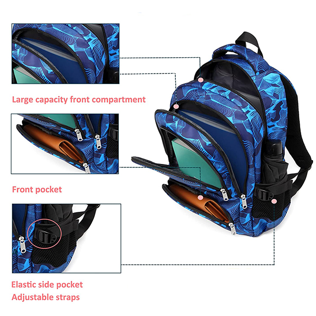 Elementary School Bags for Middle School