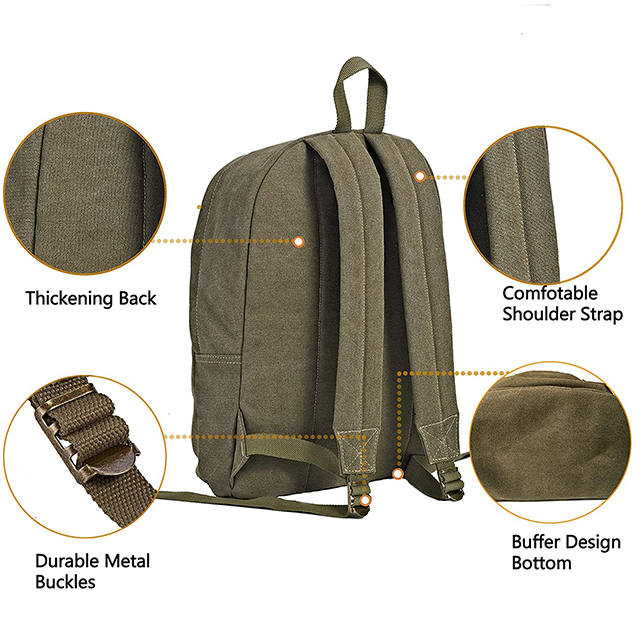 New Canvas School Laptop Backpack